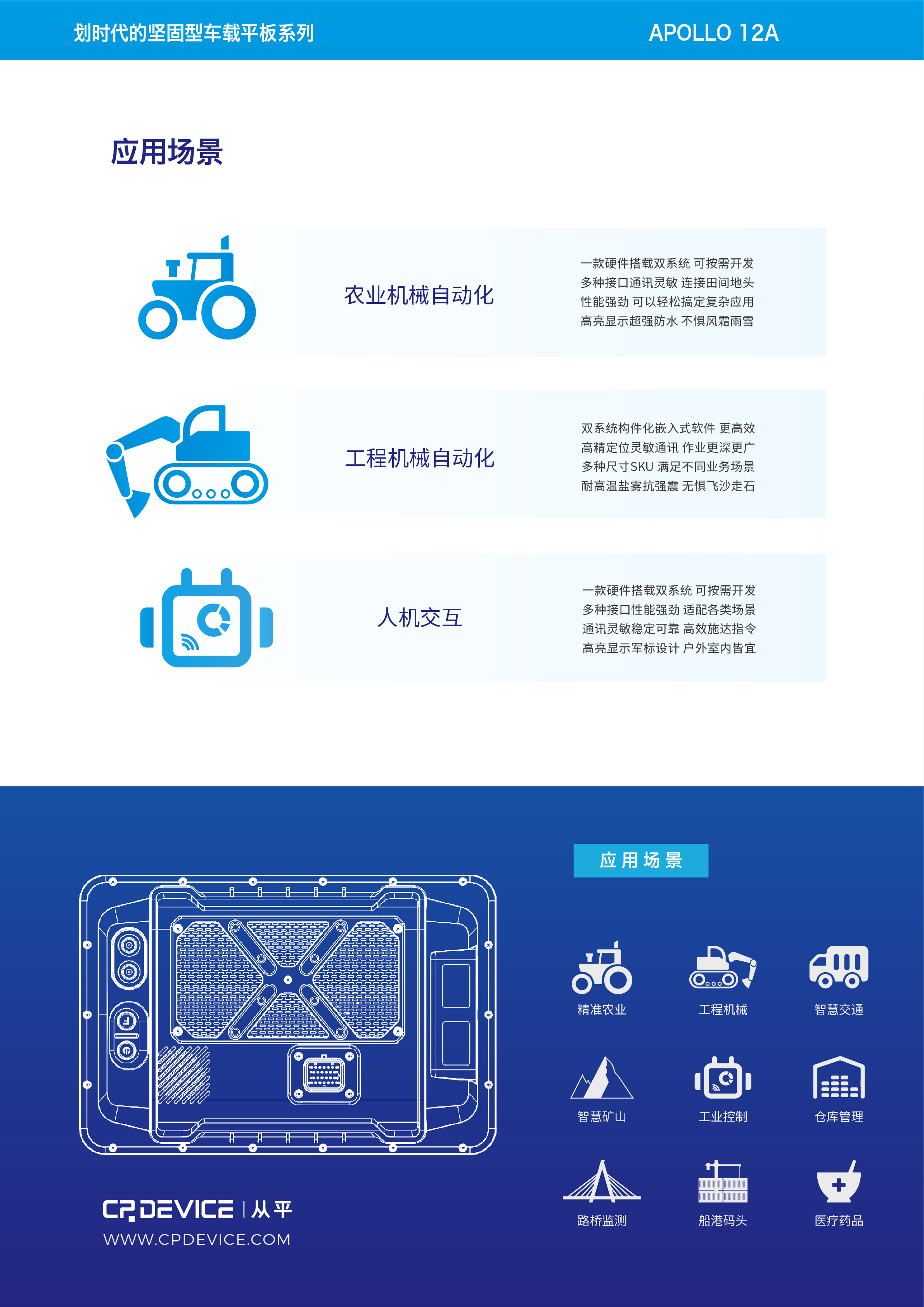 APOLLO12ASE产品概览2